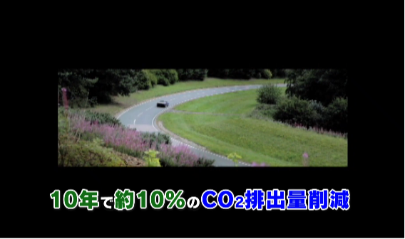 10年で約(やく)10%、従来の自動車よりもCO２の排出量が削減(さくげん)さ