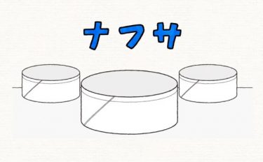 プラスチックの原料(げんりょう)「ナフサ」ってなに？わかりやすく解説します！