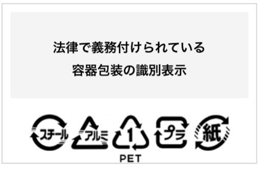 容器包装の識別表示