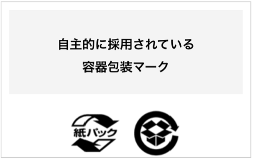 容器包装マーク